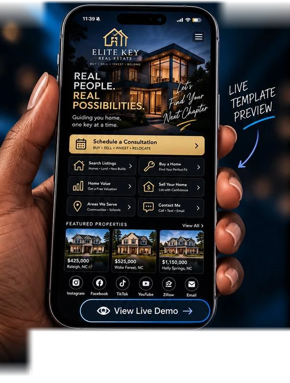 A phone showing the Elite Key Real Estate template, a live Bizfloo Link page